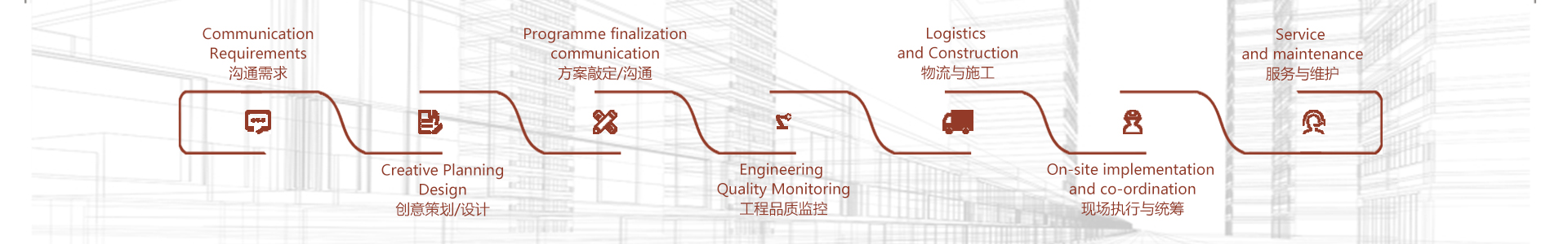 西安展覽工廠